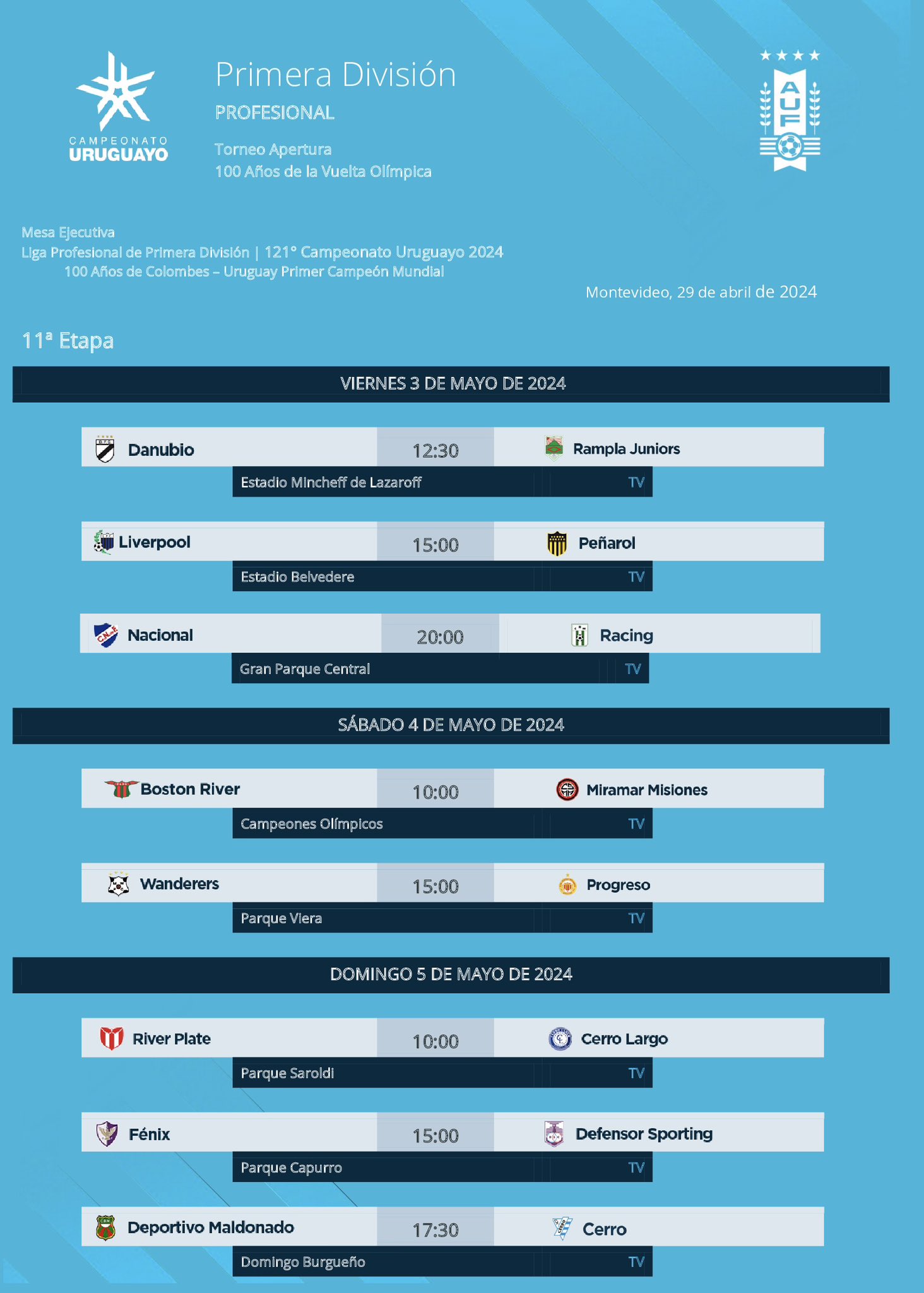 Así se jugará la fecha 11 del Apertura » Portal Medios Públicos