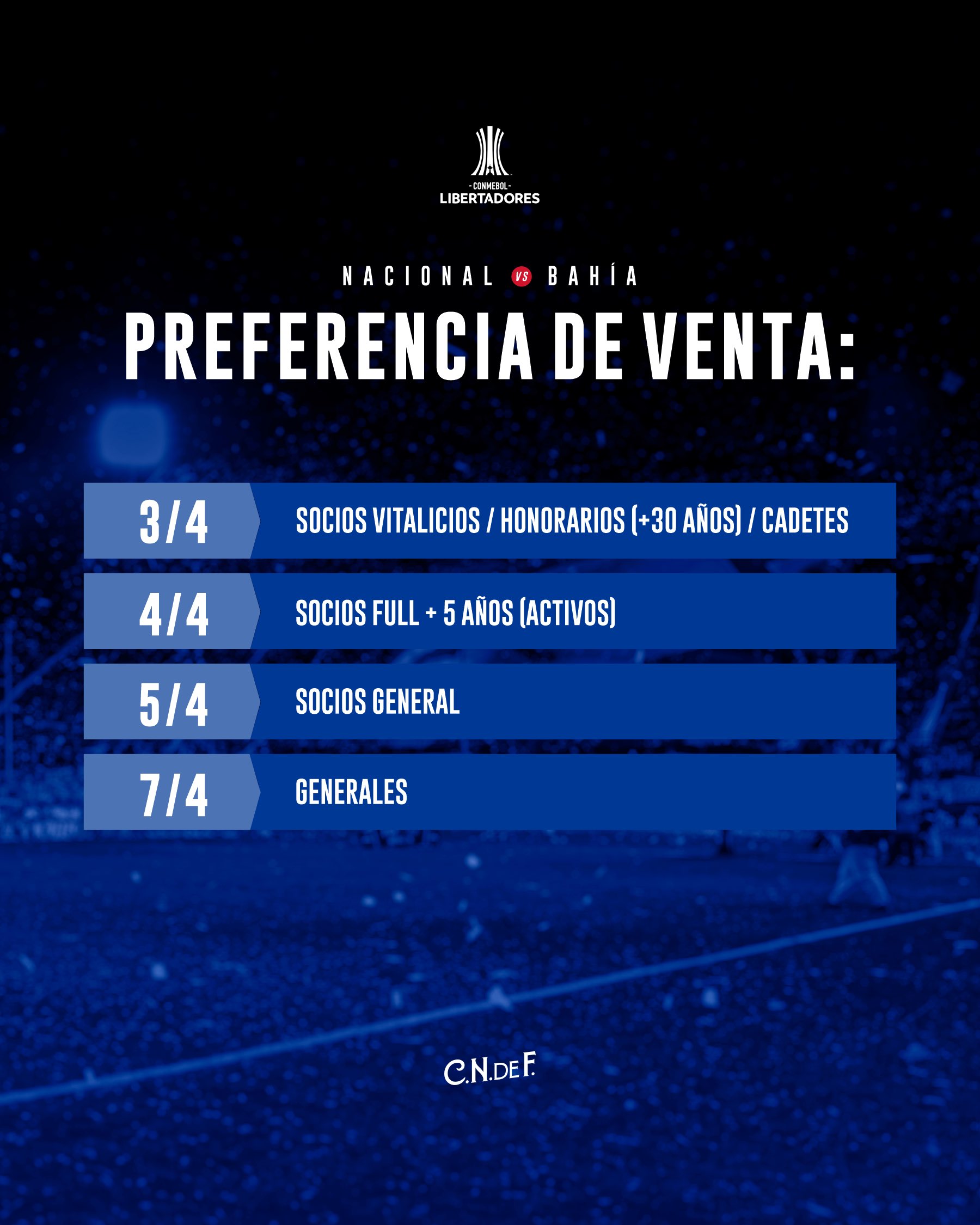 Nacional puso a la venta las entradas para el debut como local en Copa ...