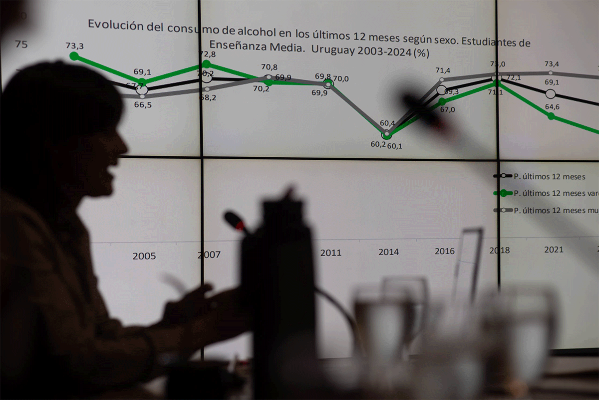 El 42 % de los adolescentes entre 13 y 17 años consumió alcohol en el último mes