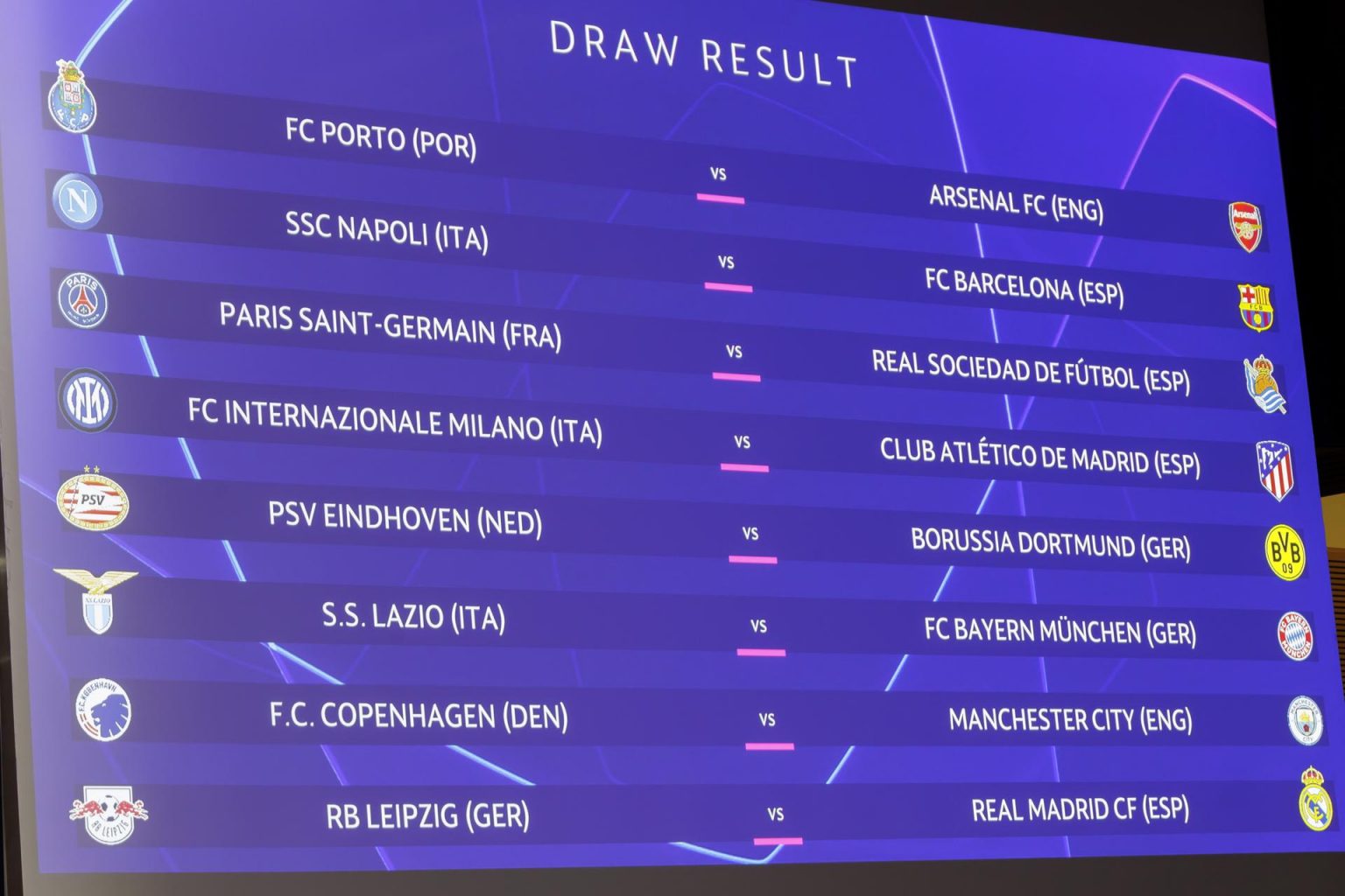 Se sortearon los cruces de octavos de final de la Champions League ...