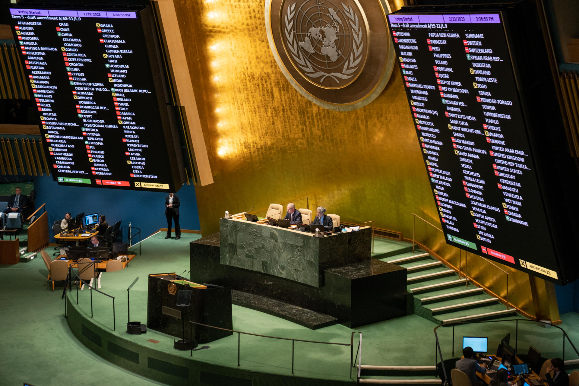 La resolución que pide retirada de Rusia cosecha 141 votos en Asamblea ...