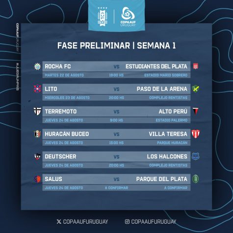 Copa AUF Uruguay: Uruguay Montevideo le ganó a Palermo de Rocha y clasificó