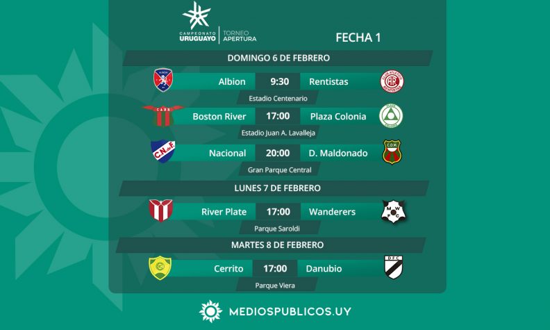 Los resultados de los partidos de hoy, domingo 25 de junio, por el Torneo  Intermedio de Uruguay