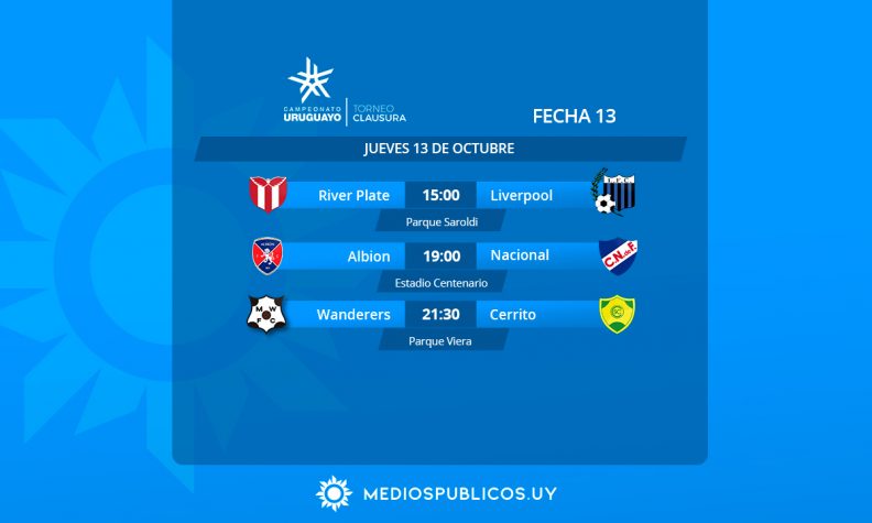 Así se juega la última fecha del Clausura, que comienza este miércoles con  los partidos de Peñarol y Liverpool - EL PAÍS Uruguay